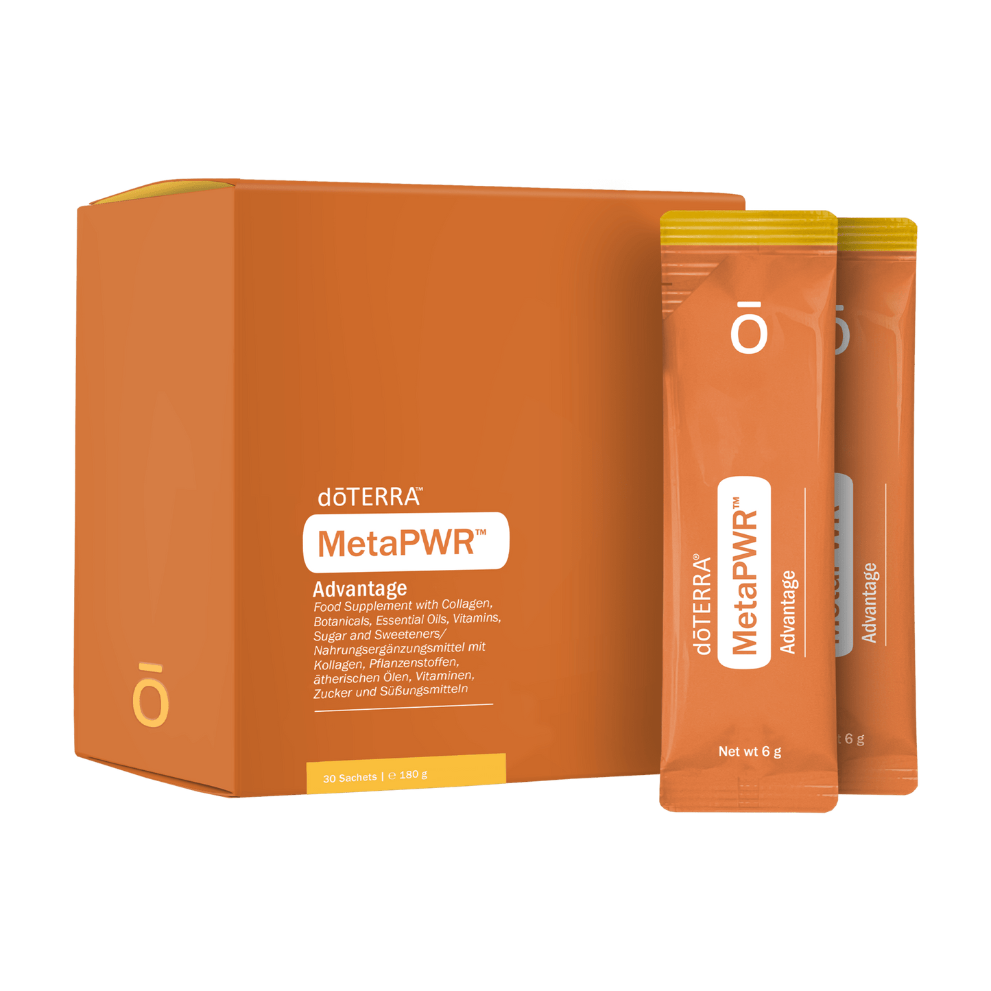 MetaPWR™ Advantage